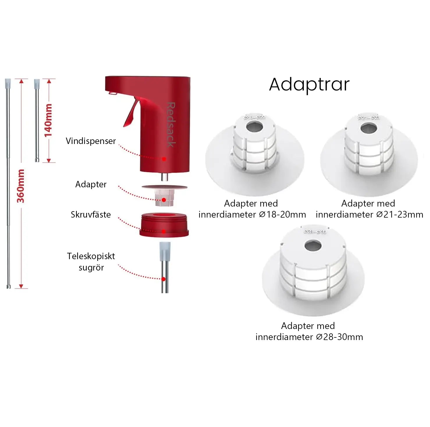 Redsack vindispenser med flera adaptrar