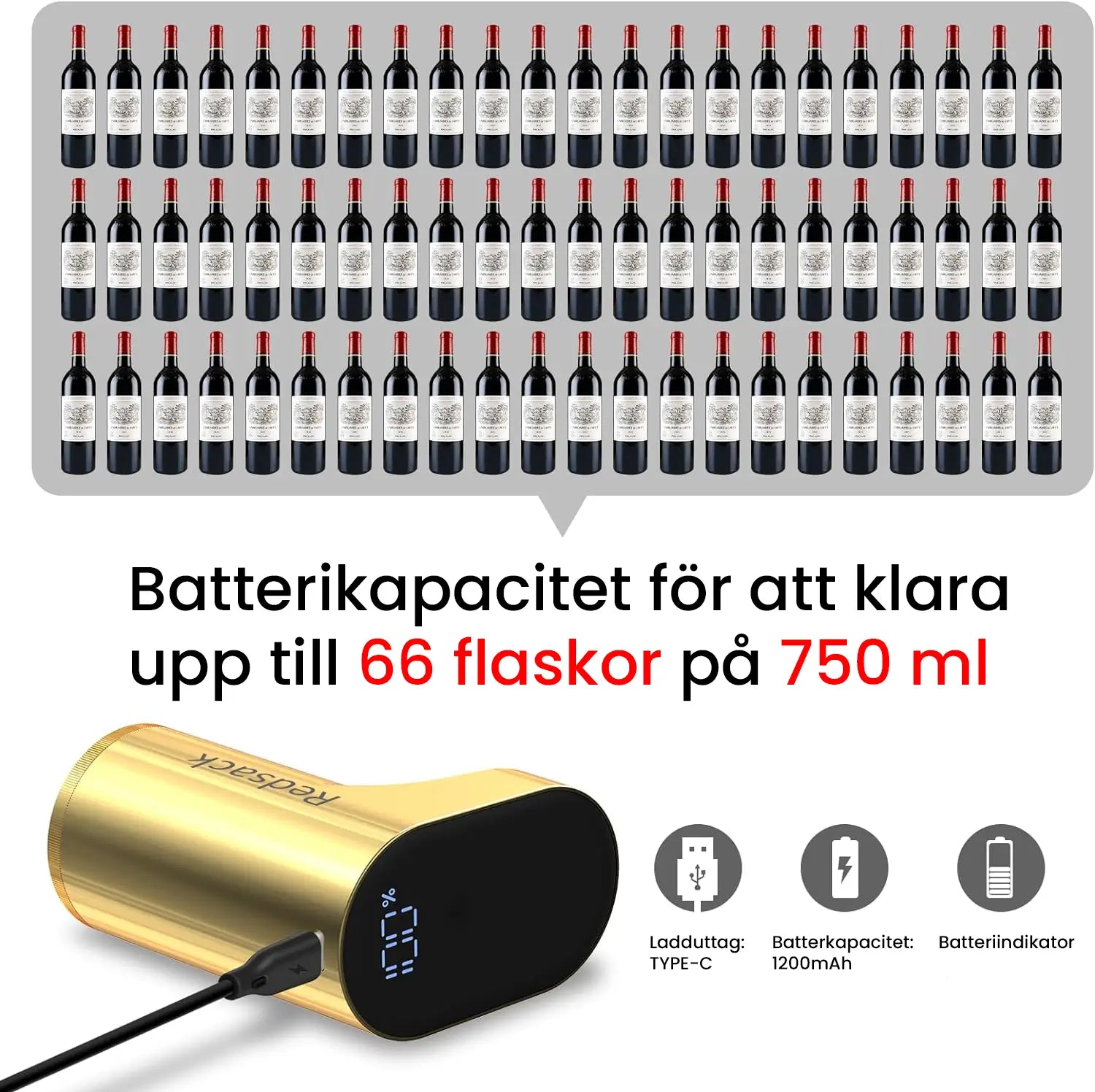 Redsack batterikapacitet